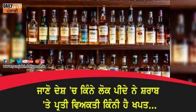 how many people drink alcohol in india