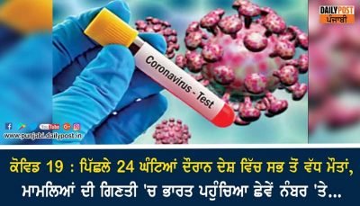 coronavirus india latest cases