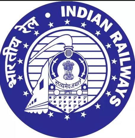 Indian Railways Safety