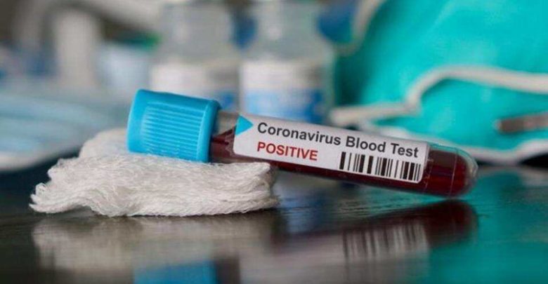 India Coronavirus Cases Rises
