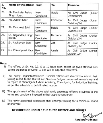 25 newly appointed civil judges