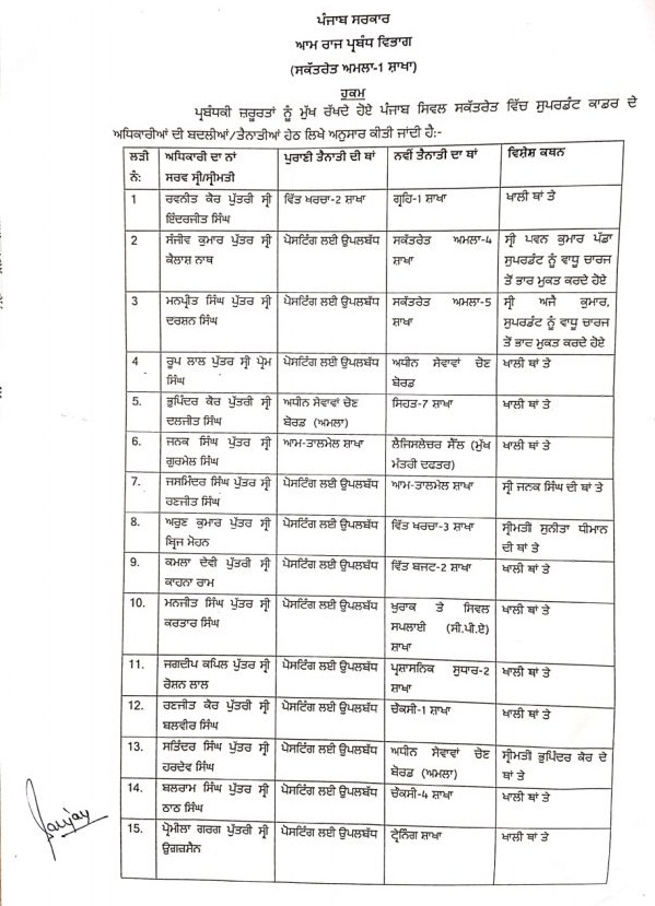 Transfer of 24 Superintendents