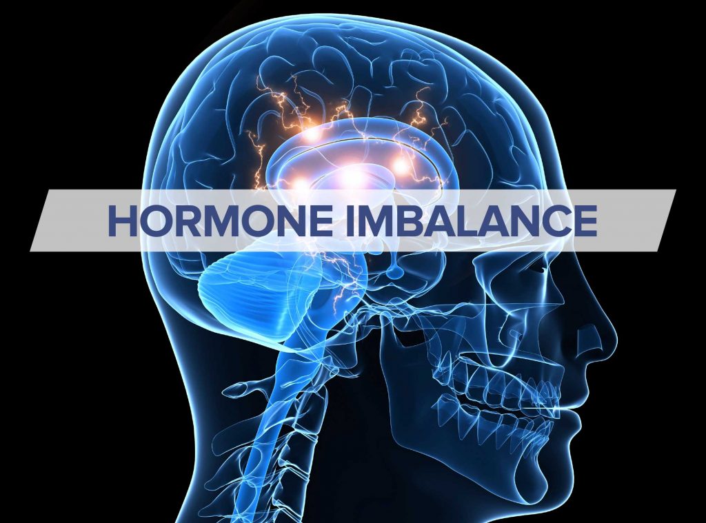 Hormone Imbalance symptoms