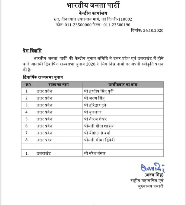 BJP releases Rajya Sabha candidates list