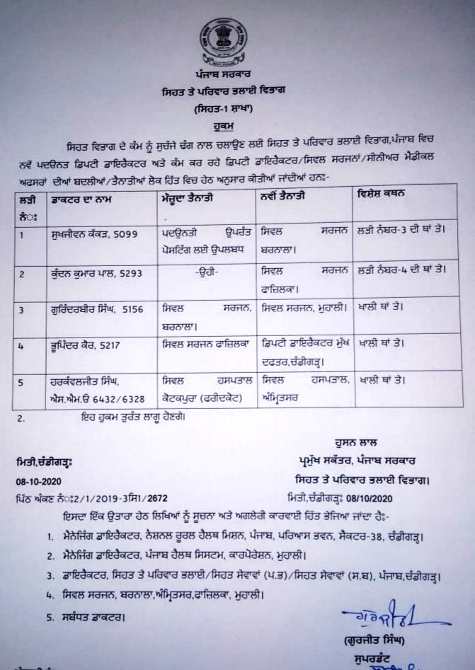 Transfer of 5 officials of Health Department
