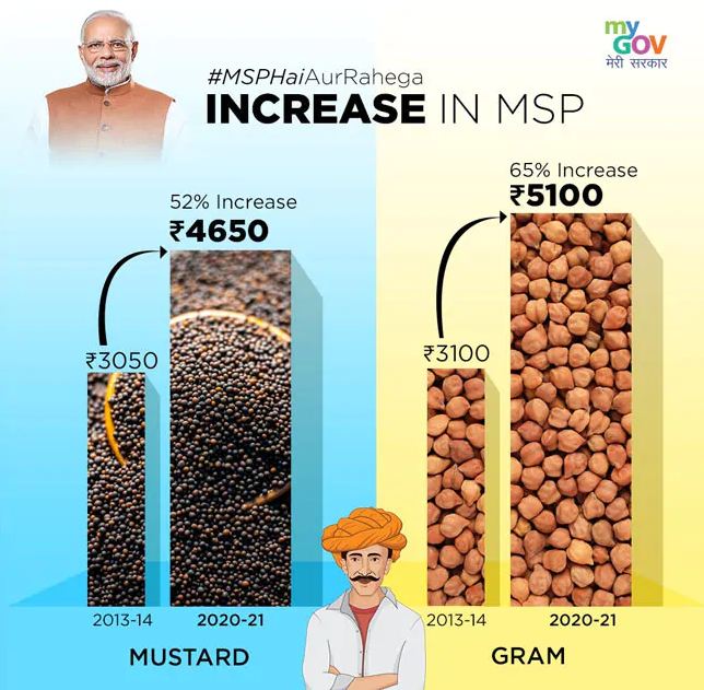 Agriculture ministry releases