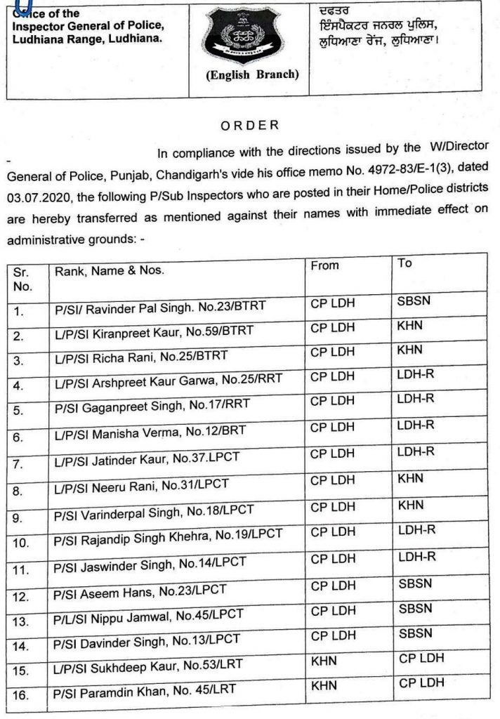 Transfer of 30 Sub-Inspectors