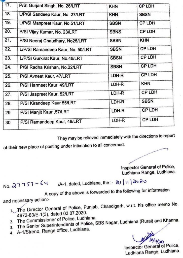 Transfer of 30 Sub-Inspectors