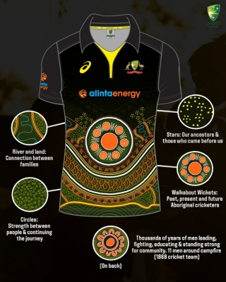Australian Team To Wear Indigenous Jersey