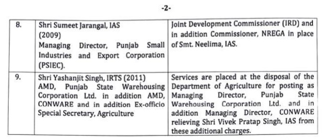 Transfer of 8 IAS officer