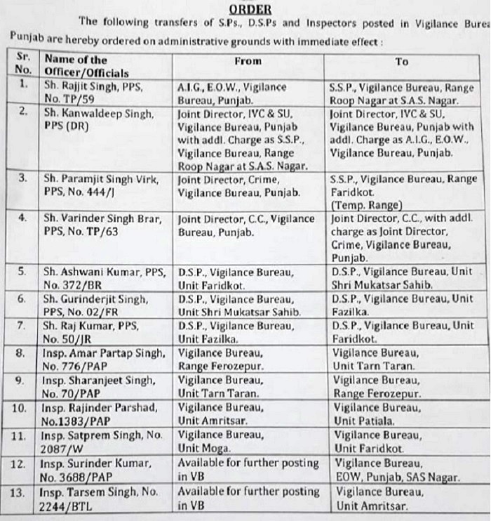 Transfer of 13 officers