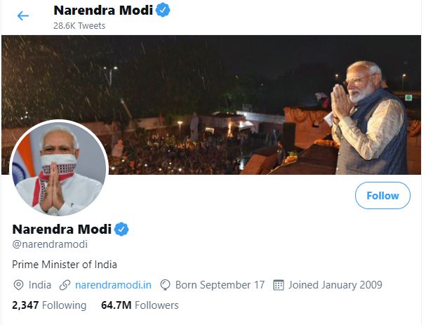 PM Modi becomes most followed