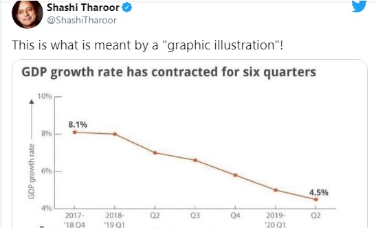 Muraleedharan slams Tharoor