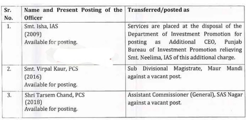 Transfers of 1 IAS and