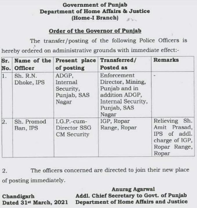 Two IPS Officers of Punjab