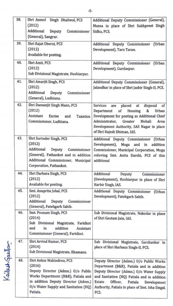 Orders of 22 IAS and 30 PCS officers