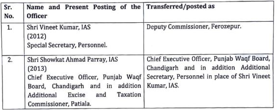 Two IAS officers