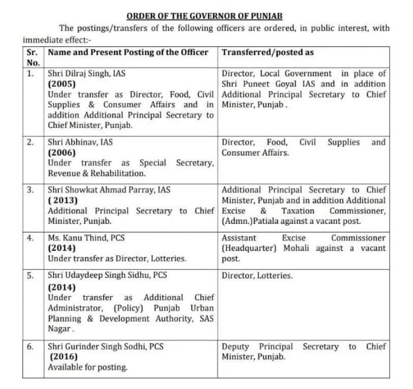 6 IAS and PCS Officers