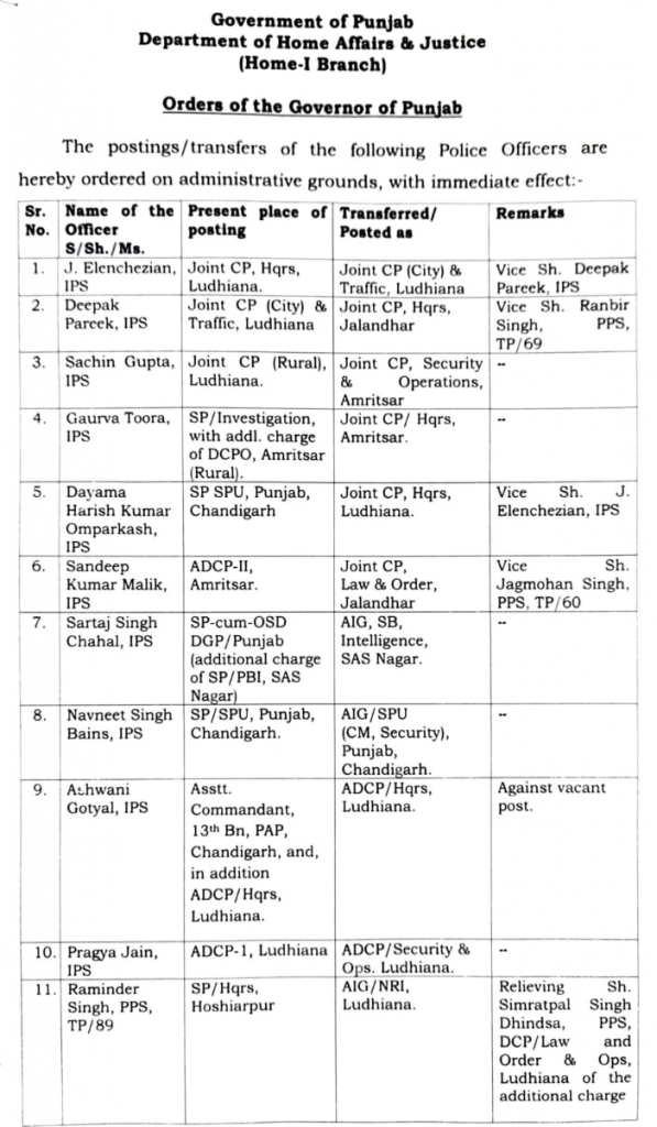 72 officers transferred