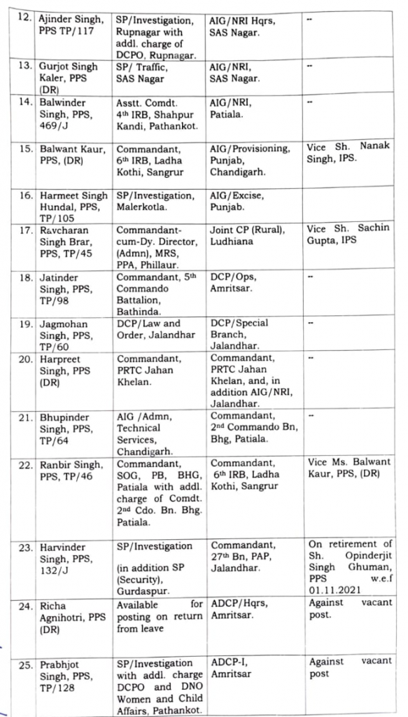 72 officers transferred