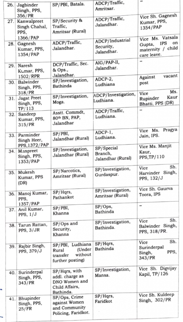 72 officers transferred