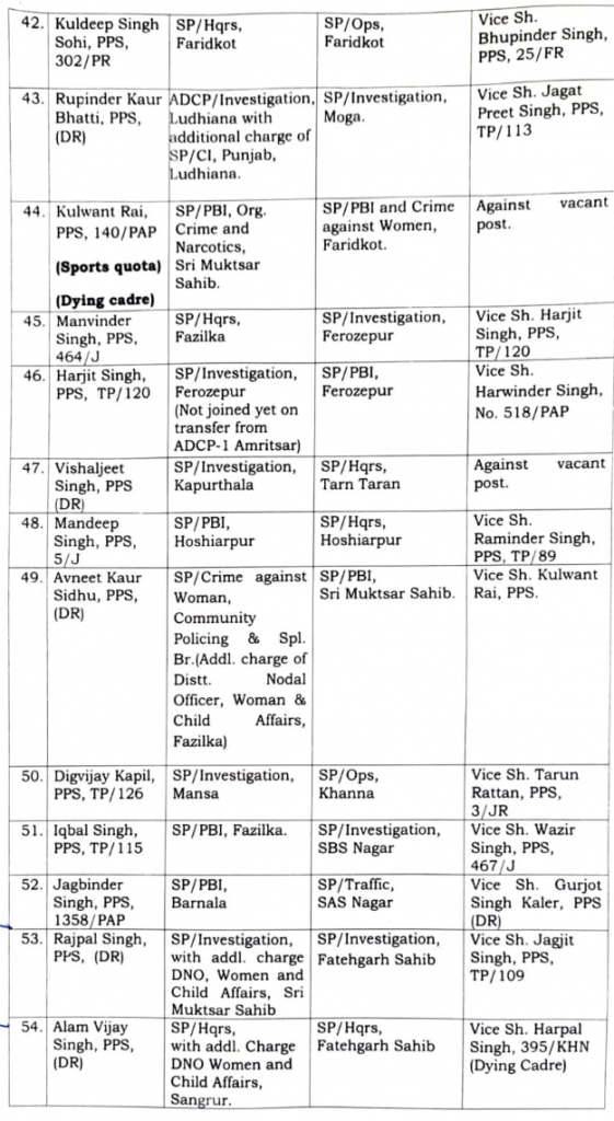 72 officers transferred