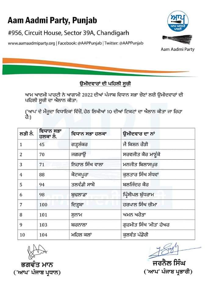 aap announces 10 candidates in punjab