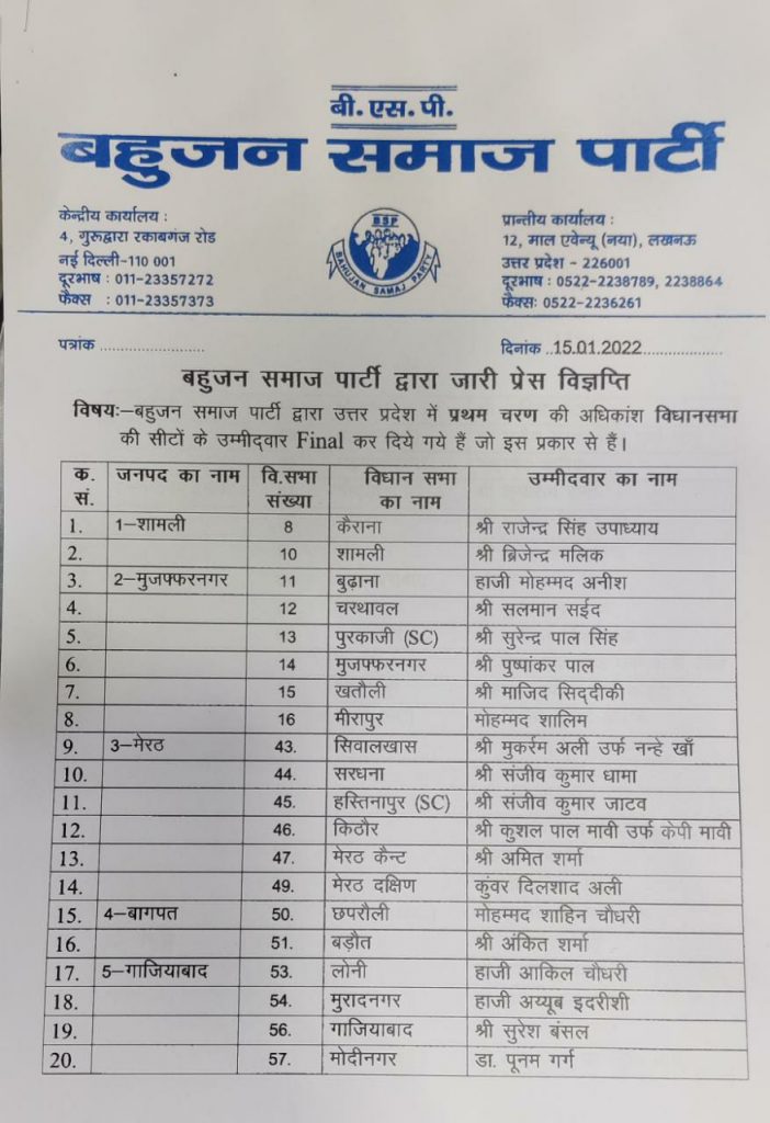 BSP announced candidate list