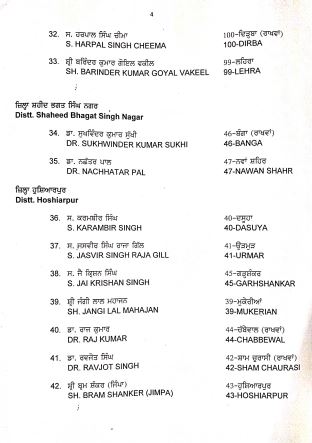 List of MLAs taking