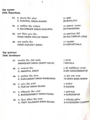 List of MLAs taking