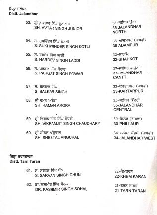 List of MLAs taking