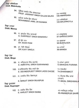 List of MLAs taking