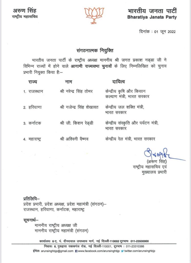 BJP appointed incharges