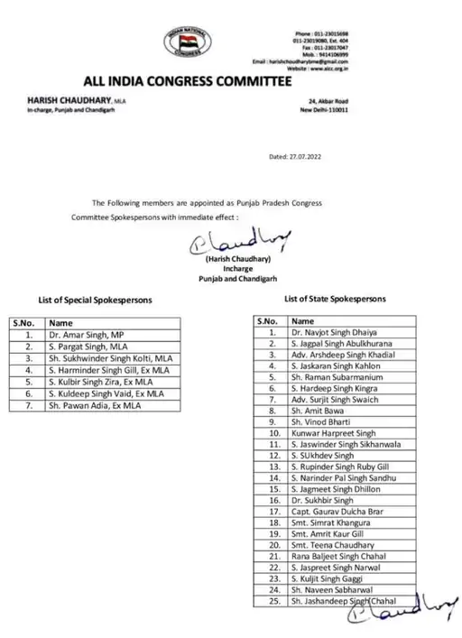Punjab Congress appointed 22 
