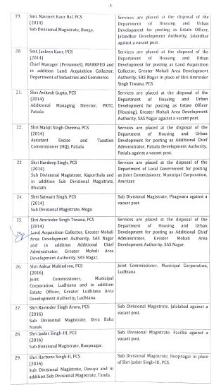 Transfers of IAS PCS officers