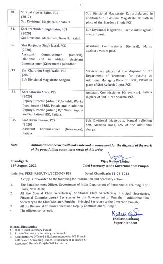 Transfers of IAS PCS officers