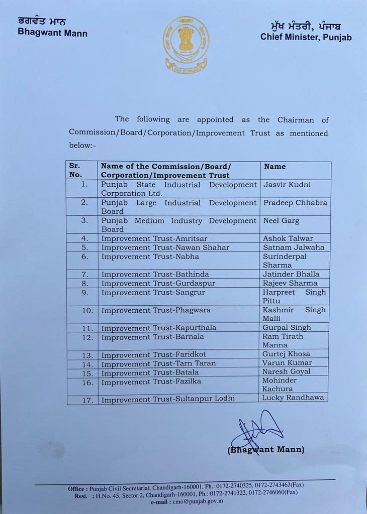 Appointed 17 Chairman of 