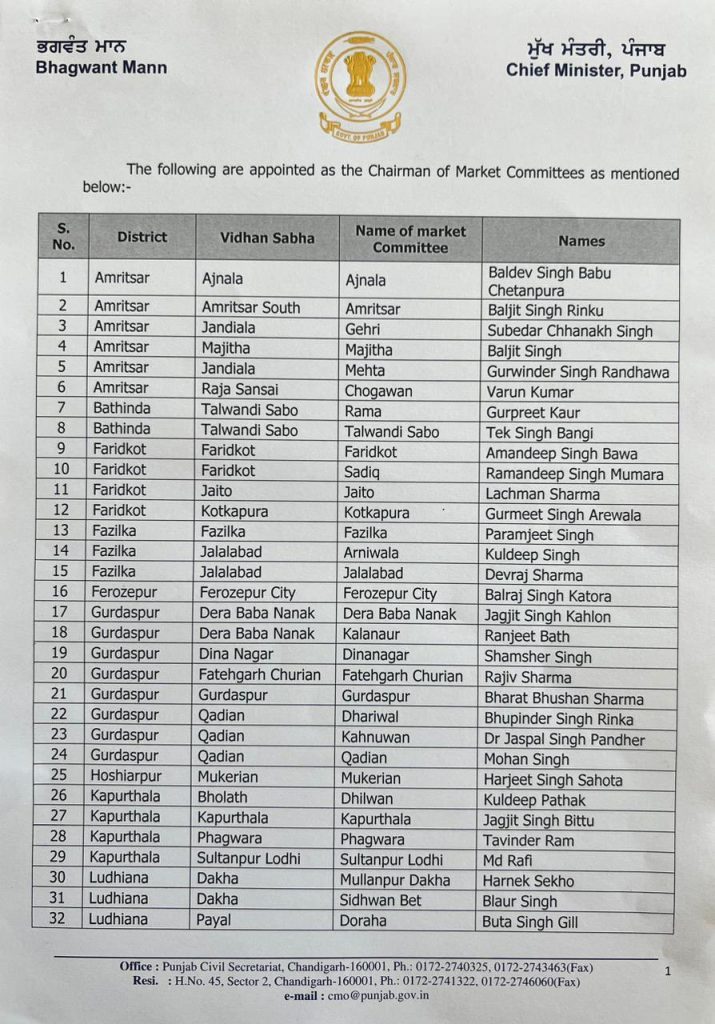 Punjab govt appointed new chairmen