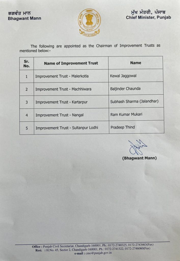 Punjab govt appointed new chairmen