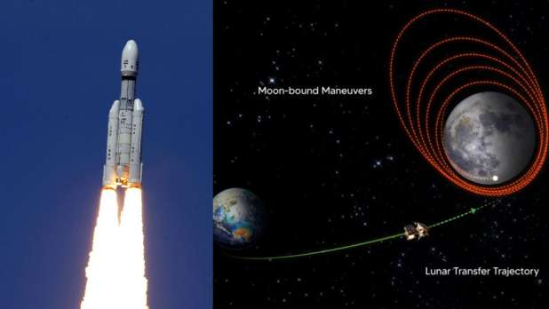 Chandrayaan3 enter moon orbit